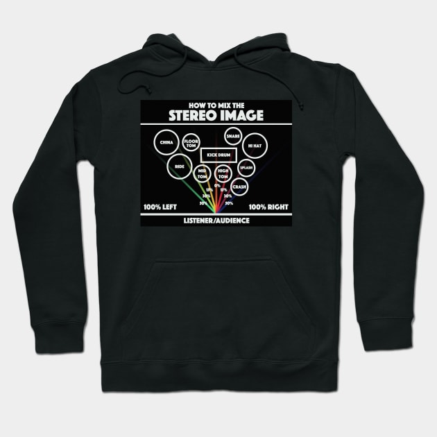 How To Mix The Stereo Image For Sound Engineers & Music Producers Hoodie by zap